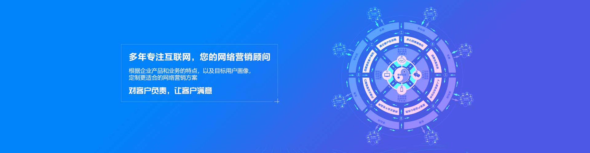 酒泉sem优化